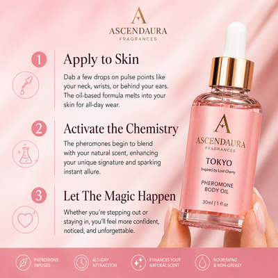 AscendAura - Pheromone Body Oil Inspired by Luxury Scents